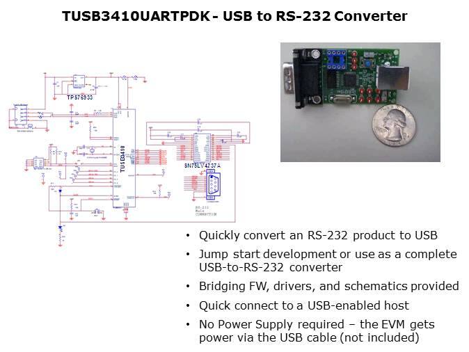 Tusb3410 device